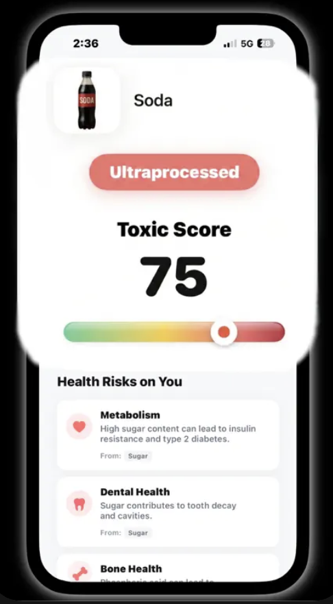 Health Score